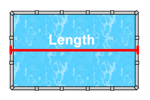 pool length liners ground above prices