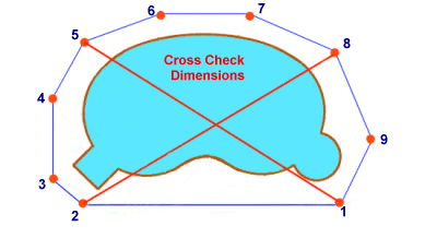 Measuring for pool dome, cross measurements