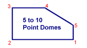 Domes with 5-10 points