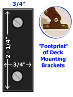 bimini top mounting bracket for boat deck