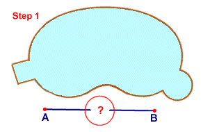 A-B line to measure swimming pool