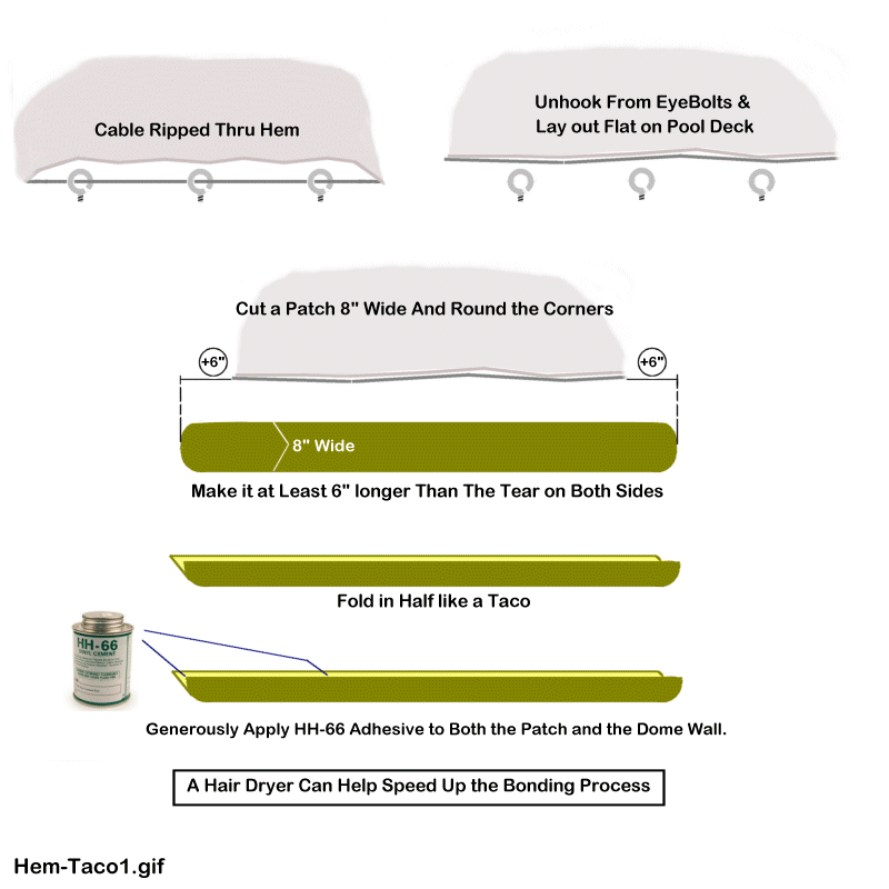 Hem-Taco1