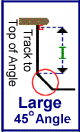 Large 45 degree Grecian pool liner measuring form diagram