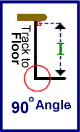90 degree Grecian pool liner measuring form diagram