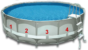 Above-ground pool dome cover - counting panels