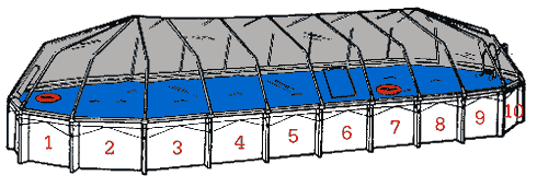 Above-ground pool dome cover - counting panels