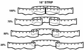 overlaps for doors with 16 inch strips