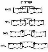 overlaps for doors with 8 inch strips