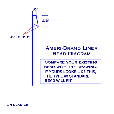 Standard above ground liner bead used by Ameri-Brand Products Inc.