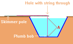 measuring pool depth