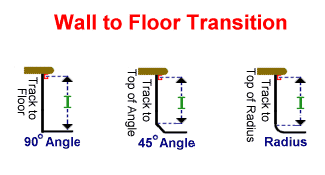 pool transitions - wall to floor 